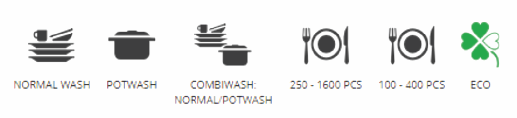 Група - WD-12S